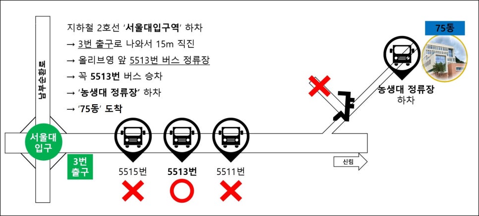 찾아오시는 길 안내 이미지 1